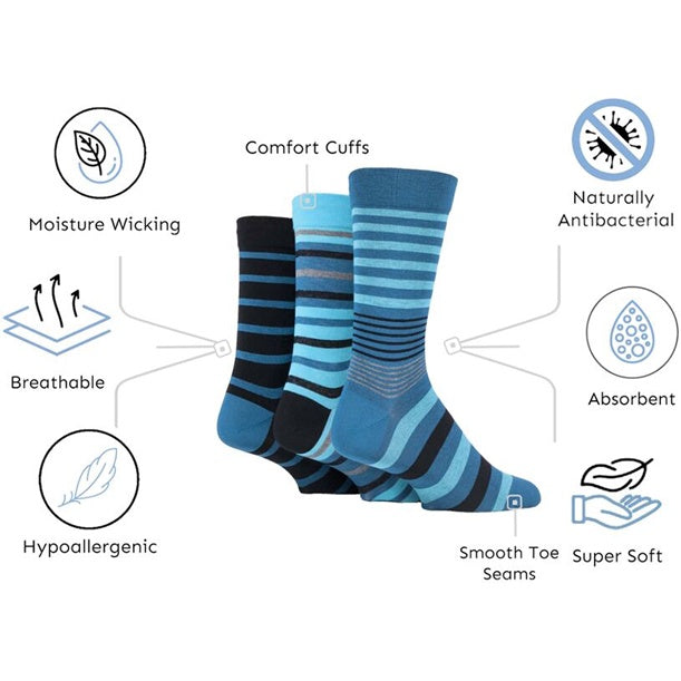 What are the differences between diabetic and compression socks?